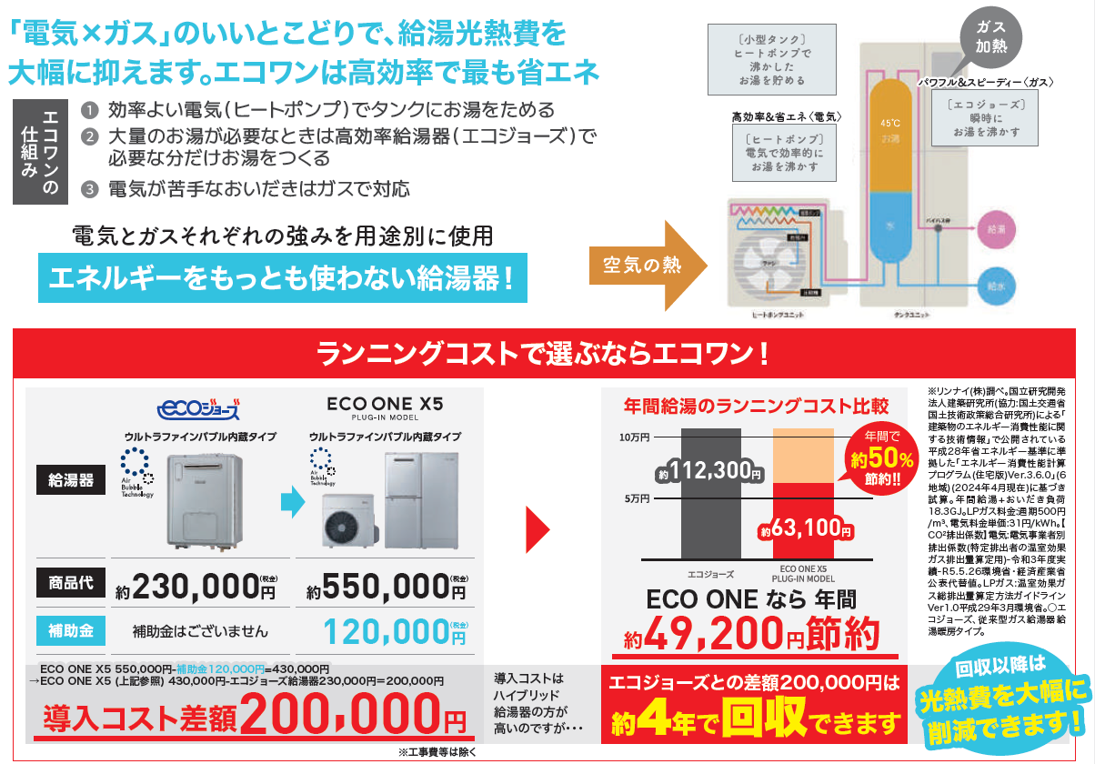 ガスと電気のいいとこどり