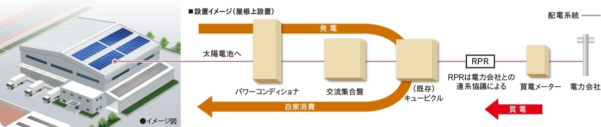 img_solar_power_generation_02