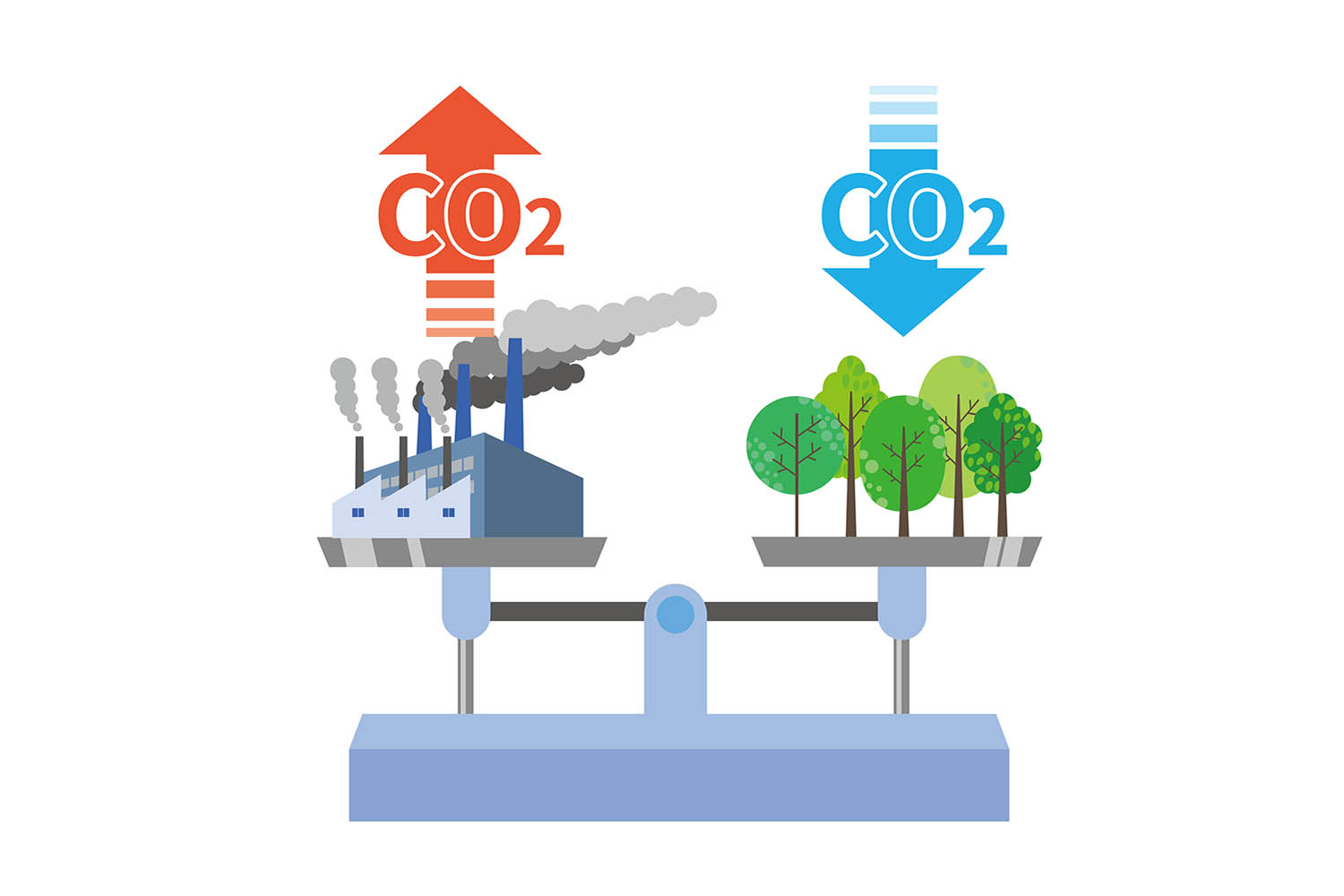 環境貢献型LPガス