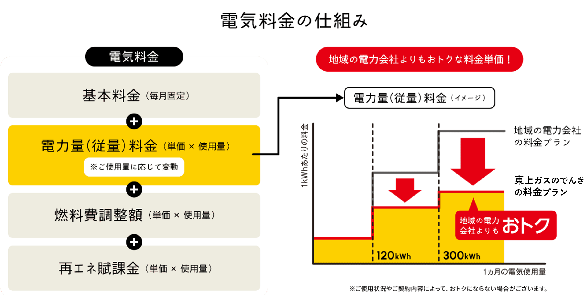 img_electric_power_01